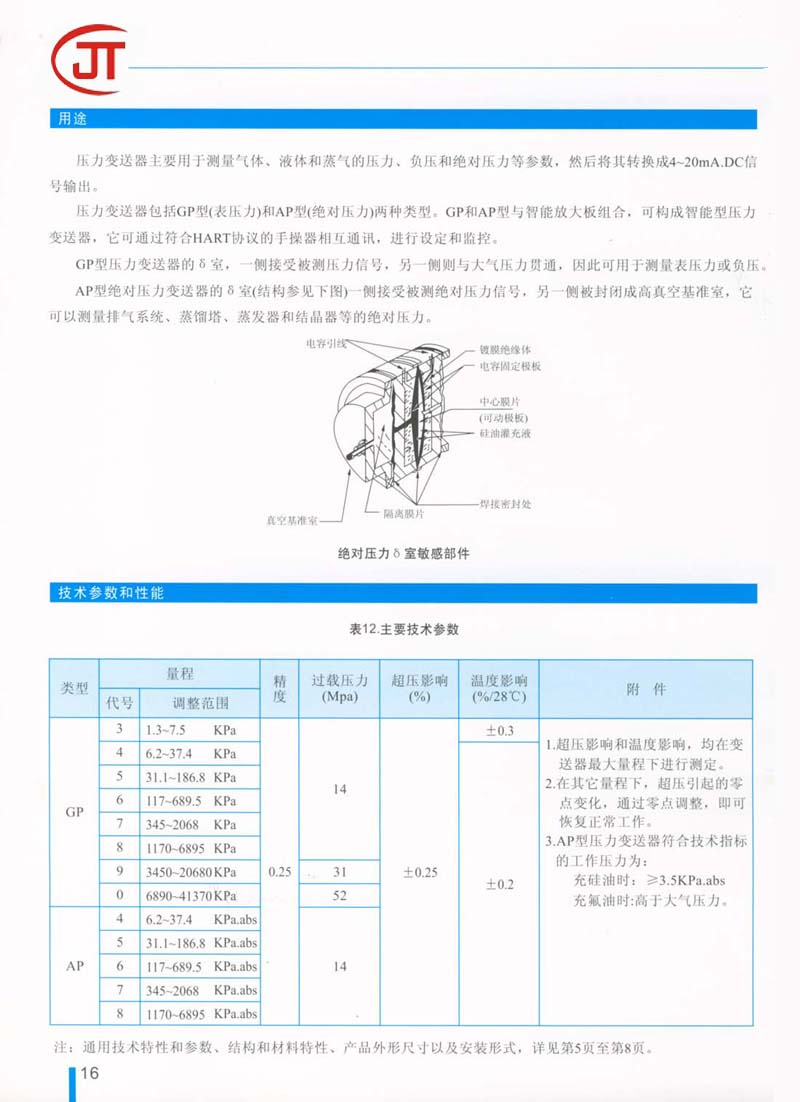 16)用途，技术参数和性能