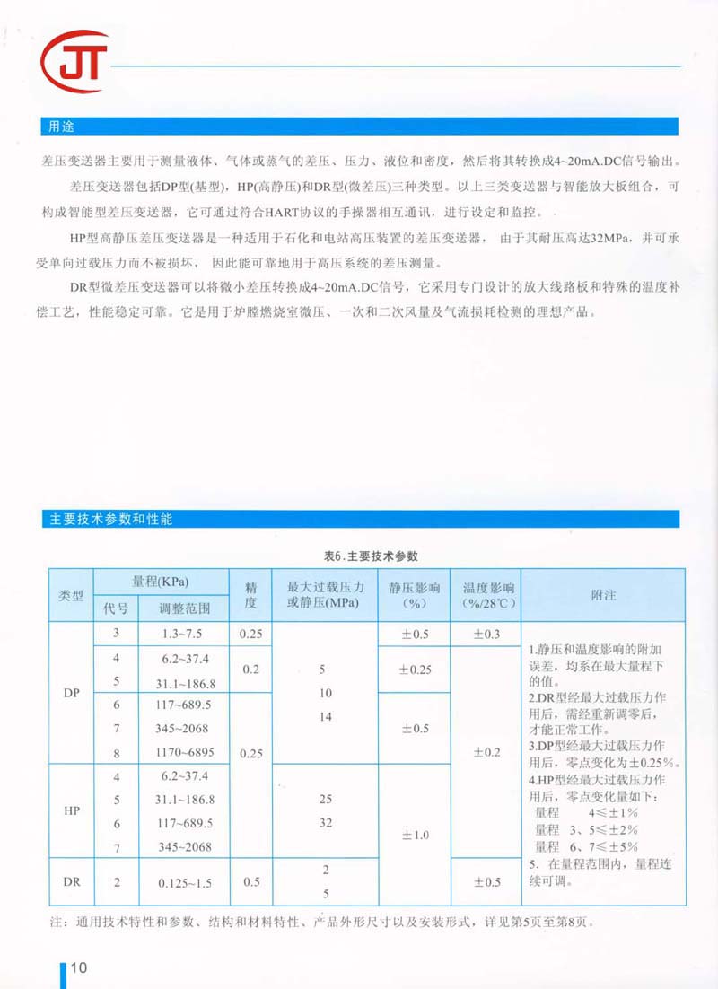 10)用途，主要技术参数和性能