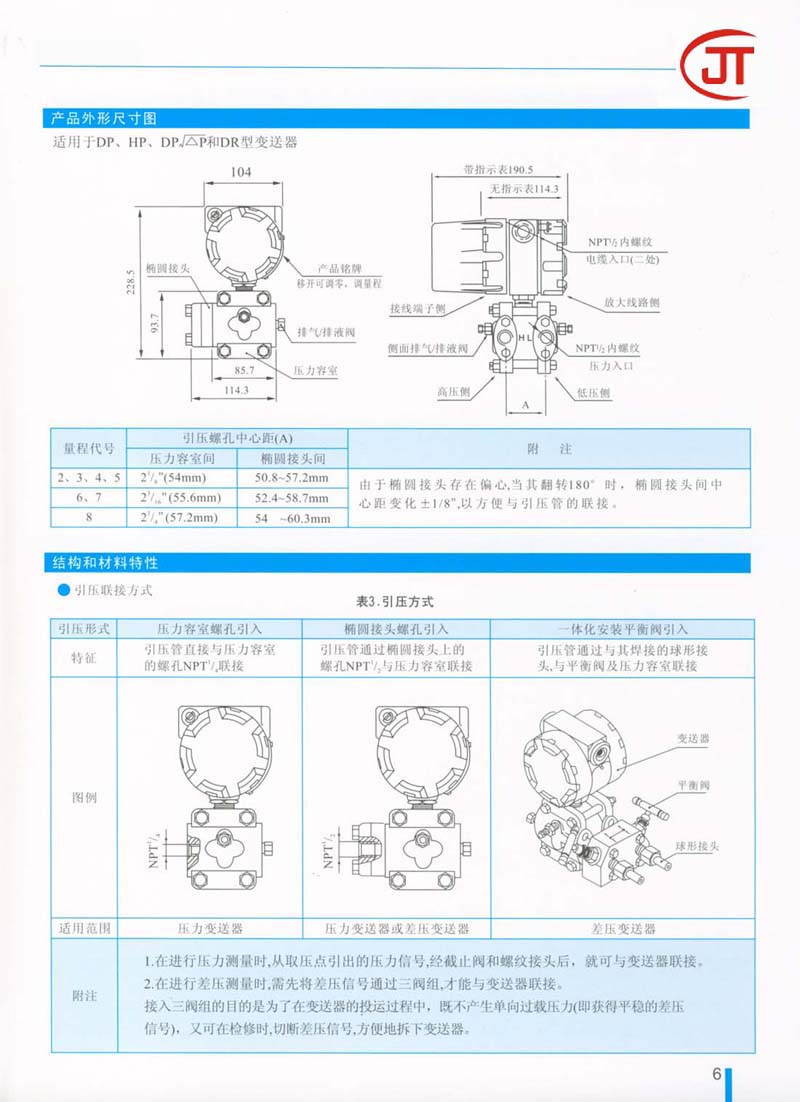 6)产品外形尺寸图，结构和材料特性