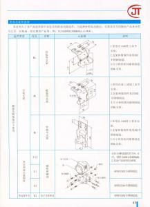 43)附加功能的选择