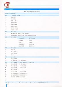 18)1151GP型压力变送器选型表