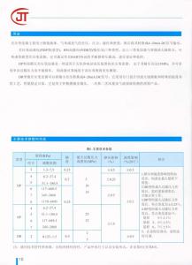 10)用途，主要技术参数和性能