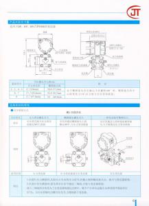 6)产品外形尺寸图，结构和材料特性